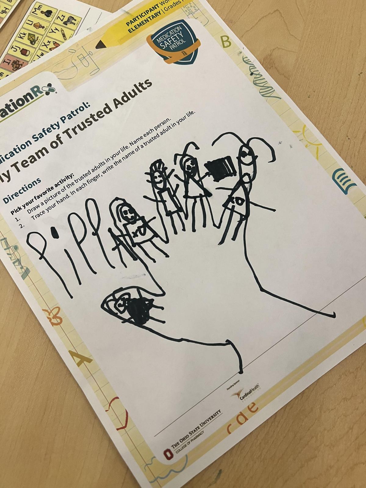 Drawing of a hand with trusted adults on each finger.