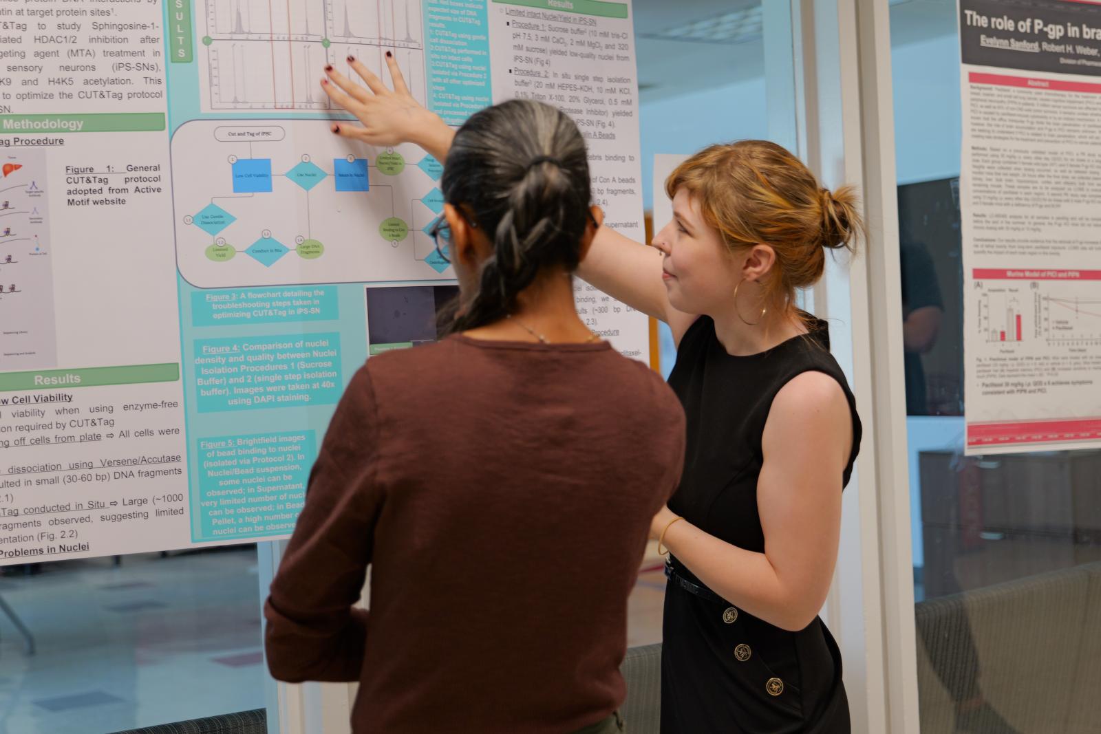 Zoe Mattox presents her research poster at the Undergraduate Research Symposium